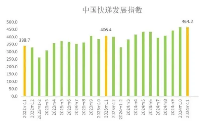 搜狗高速浏览器截图20241210174908.png