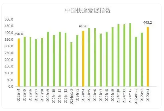 企业微信截图_20250516163830.png