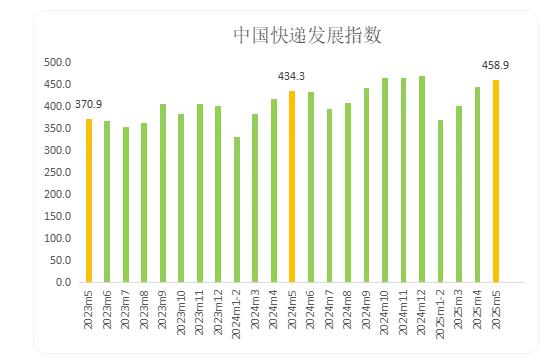 搜狗高速浏览器截图20250615105312.png
