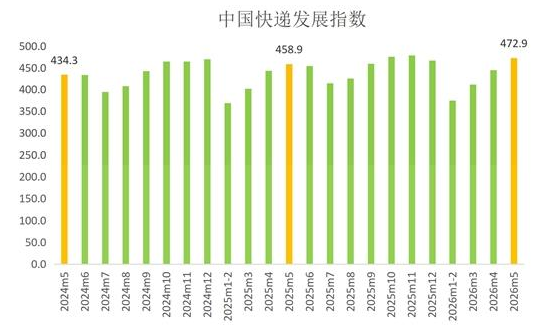 搜狗高速浏览器截图20260615172727.png